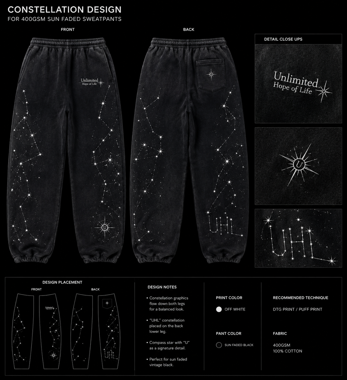 Prototype AOP Sweats [PRE ORDER]